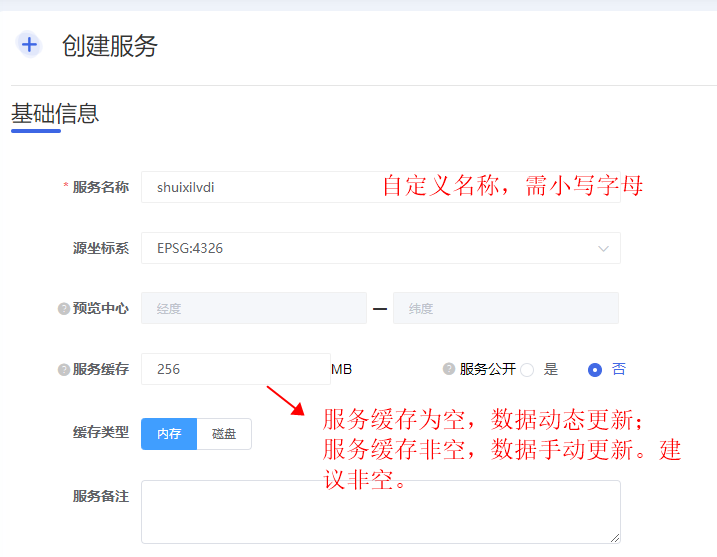 图形用户界面, 应用程序 描述已自动生成